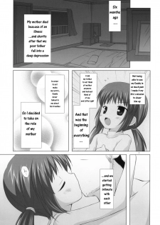 (Tora Matsuri 2010) [Noraneko-no-Tama (Yukino Minato)] Shoubai Hanjou | Prosperity in Business [English] [Creepy_boy] - page 7