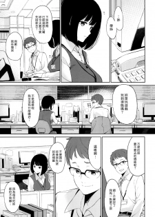 [Watanuki Shinguten (Watanuki Ron)] Shimauma Narcolepsy [Chinese] [漢化組漢化組] [Digital] - page 5