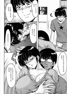 (C86) [Syouryu Yasui-Kai (Hoshino Ryuuichi)] Hitozuma Kanrinin Kyouko (Maison Ikkoku) [Chinese] [魔劍个人汉化] - page 9