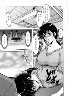 (C86) [Syouryu Yasui-Kai (Hoshino Ryuuichi)] Hitozuma Kanrinin Kyouko (Maison Ikkoku) [Chinese] [魔劍个人汉化] - page 8