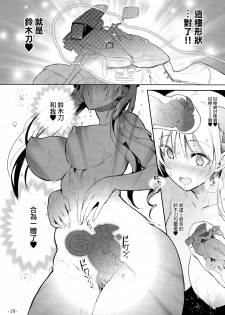 (C91) [Current Storage (Pyon-Kti)] Kabehame Rin-chan Kikiippatsu!! (Bakuon!!) [Chinese] [无毒汉化组] - page 18