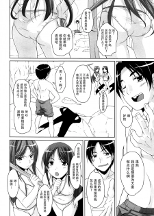 [Nishizaki Eimu] 15 Bishoujo Hyouryuuki Ch. 1-3 [Chinese] [前线作战基地] - page 32