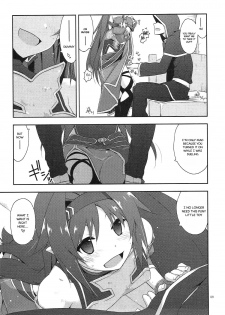 (C91) [Angyadow (Shikei)] Yuuki Ijiri || Toying with Yuuki (Sword Art Online) [English] [葛の寺] - page 8