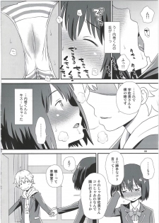 (C91) [Diablo (Kudou Hisashi)] Usami-san wa Boku no Yome (Kono Bijutsubu ni wa Mondai ga Aru!) - page 8