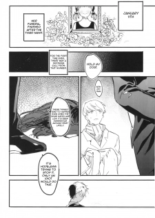 (C88) [Amagi Ann (kan)] Balloon (Persona 4) [English] [Kuki Tan] - page 20