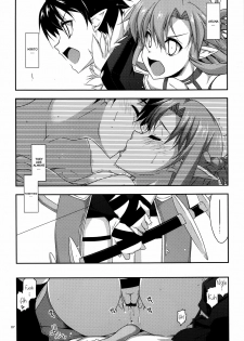 (SC2016 Summer) [Angyadow (Shikei)] Mount (Sword Art Online) [English] [葛の寺] - page 5