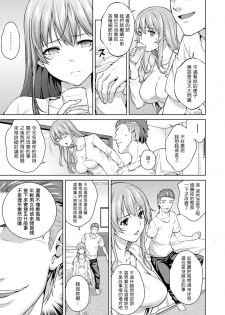 [Tsukimoto Kizuki] YariCir no Jittai 5 [Chinese] [塔布里斯個人漢化] - page 8