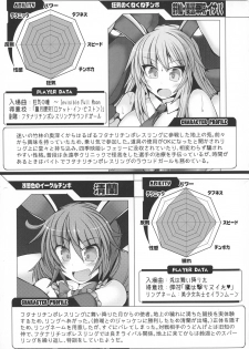 (Reitaisai 14) [Stapspats (Various)] GENSOUKYO FUTANARI CHINPO WRESTLING 5th Anniversary Memorial Book (Touhou Project) - page 49