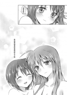 (C83) [Jagabata (Oimo)] My Prince (Mahou Shoujo Lyrical Nanoha) [Chinese] [加帕里汉化组] - page 24