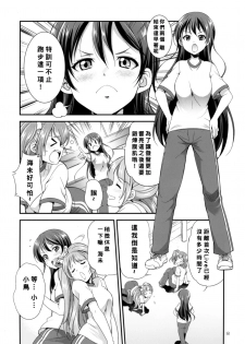 [Kaguya Hime Koubou (Gekka Kaguya)] Futana Live! 2 (Love Live!) [Chinese] [沒有漢化] [Digital] - page 8