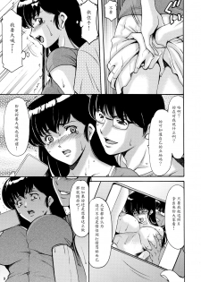 (C88) [Syouryu Yasui-Kai (Hoshino Ryuichi)] Hitozuma Kanrinin Kyouko Choukyou Hen 1 (Maison Ikkoku) [Chinese] [魔劍个人汉化] - page 8