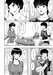 (C88) [Syouryu Yasui-Kai (Hoshino Ryuichi)] Hitozuma Kanrinin Kyouko Choukyou Hen 1 (Maison Ikkoku) [Chinese] [魔劍个人汉化] - page 3