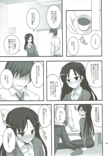 (C81) [SEXTANT (Rikudo Inuhiko)] S.E.01 (THE IDOLM@STER) - page 8