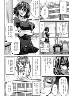 [Satsuki Imonet] ImoCon -imo-to controller- (Bessatsu Comic Unreal Chounouryoku de Yaritai Houdai Vol. 1) [Chinese] [Digital] - page 2