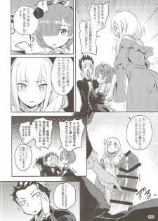 (C91) [Aokihoshi (Akaiguppy)] RE:Zero After Story (Re:Zero kara Hajimeru Isekai Seikatsu) - page 11