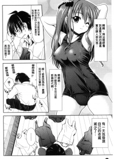 [Potekoro] Houkago Sukumizumu [Chinese] - page 8
