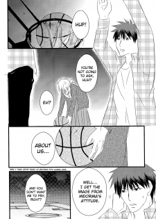 (Burning ★ Shake! 4) [Beni (Inoue Kiyoshi)] OnlyMyBurningStar2 (Kuroko no Basuke) [English] [biribiri] - page 22