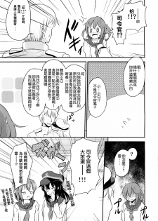 (C87) [Pritannia (Pri)] Shireikan ga Wanko ni Nacchatta!! (Kantai Collection -KanColle-) [Chinese] [一匙咖啡豆汉化组] - page 17