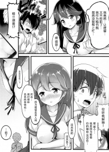 [Mukousharan (Chiyami)] Teitoku no Koto, Oshitai Shiteimasu Kai (Kantai Collection -KanColle-) [Chinese] [脸肿汉化组] [Digital] - page 8