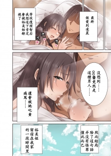 [Mousou Engine] Totsuzen Tomari ni Kita Juushi (Hitozuma) o Otosu Hanashi [Chinese] [ssps个人汉化] - page 30