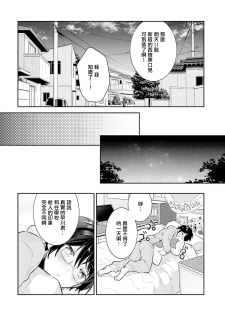 [輪子湖わこ] ドルオタの僕ですが真剣にアイドル目指します！？ [Chinese] [瑞树汉化组] [Digital] - page 48