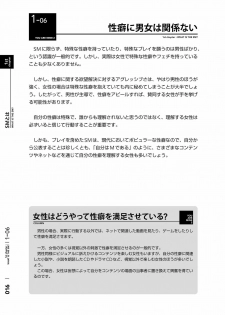 [Mitsuba] Karada mo Kokoro mo Boku no Mono ~Hajimete no SM Guide~ 2 [Digital] - page 19