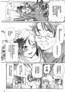 [Sumino Yuuji] Shoujo Keiji Alice | 少女刑事愛麗絲 [Chinese] - page 7
