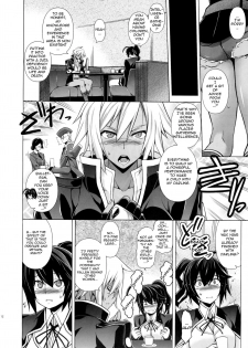 (C87) [STUDIO TIAMAT (TANABE)] BREAK BLUE X MARRIAGE (BLAZBLUE) [English] [TL Anon] - page 14