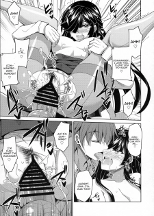 (C88) [Dokomademo Aoi Sora ni Ukabu Niku. (Nikusoukyuu.)] Mite Imasu.... (Kantai Collection -KanColle-) [English] - page 21