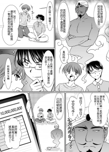 [TSF no F (Kagura Kurumi)] Imouto Aidoraizu (TSF no F no Hon Sono 3 no D) [Chinese] [70DAYS个人汉化] - page 2