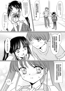 [TSF no F (Kagura Kurumi)] Imouto Aidoraizu (TSF no F no Hon Sono 3 no D) [Chinese] [70DAYS个人汉化] - page 6