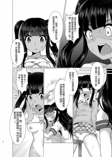 [TSF no F (Murasakiiro Orange)] Imouto Downgrade (TSF no F no Hon Sono 3 no B) [Chinese] [70DAYS个人汉化] - page 20