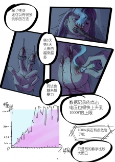 [Chuuni Shoujo] 铃铃的快乐奴隶生活 ~5~ - page 8