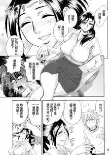 [Madam Project (Tatsunami Youtoku)] Bijin Henshuu-chou no Himitsu (2) [Chinese] [叔叔不行了漢化] [Decensored] - page 8