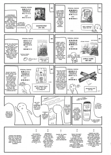 (C92) [Kedama Gyuunyuu (Tamano Kedama)] Majo no Watashi ga Saimin nanka ni Kakaru wake Nai desho (Touhou Project) [English] [Cecilbk] - page 22