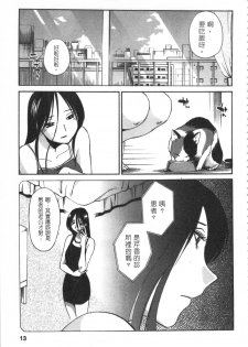 [艶々] 甜蜜皮鞭 下 - page 14