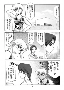 (C59) [Cobanzame (Koshow Showshow)] Koshouchuu 6 (Idol Janshi Suchie-Pai) - page 6