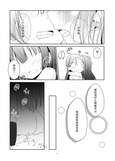 (C92) [Teriyaki-Sabo (Ikuma Satsuki)] Tenshi ni Nanka nara Nakutemo (Love Live! Sunshine!!) [Chinese] [脸肿汉化组] - page 17