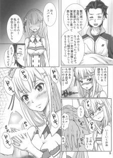 (C91) [Tomaya no Taki (Kuro)] Re:Iku made Tsuzukeru Isekai Seikatsu (Re:Zero kara Hajimeru Isekai Seikatsu) - page 8