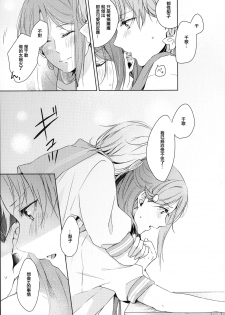 (Bokura no Love Live! 16) [KOUGI no Mikan Batake (KOUGI)] Riko-chan Izonshou (Love Live! Sunshine!!) [Chinese] [沒有漢化] - page 18