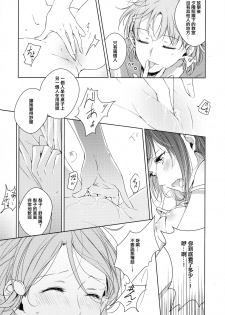 (Bokura no Love Live! 16) [KOUGI no Mikan Batake (KOUGI)] Riko-chan Izonshou (Love Live! Sunshine!!) [Chinese] [沒有漢化] - page 39