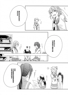 (Bokura no Love Live! 16) [KOUGI no Mikan Batake (KOUGI)] Riko-chan Izonshou (Love Live! Sunshine!!) [Chinese] [沒有漢化] - page 7