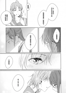 (Bokura no Love Live! 16) [KOUGI no Mikan Batake (KOUGI)] Riko-chan Izonshou (Love Live! Sunshine!!) [Chinese] [沒有漢化] - page 22