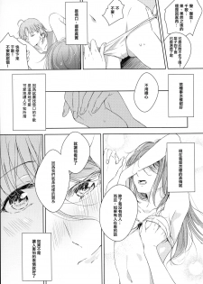 (Bokura no Love Live! 16) [KOUGI no Mikan Batake (KOUGI)] Riko-chan Izonshou (Love Live! Sunshine!!) [Chinese] [沒有漢化] - page 34