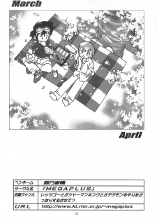 [RIROLAND (Kuuya, Satomi Hiroyuki)] MY FAVOURITE (Digimon Adventure) - page 18