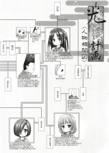[Noraneko-no-Tama (Yukino Minato)] Hikari no Kimi no Saganaki Keikaku <Akashi> [Digital] - page 21