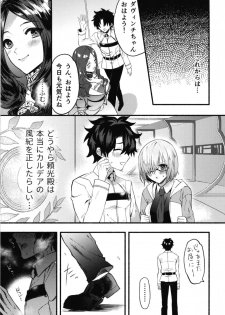 [Chimple Hotters (Chimple Hotter)] Ecchi na Chaldea wa Gokinsei desu (Fate/Grand Order) [Digital] - page 25