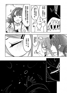 (Houraigekisen! Yo-i! 29Senme) [Sonna Kanji de Heiankyou (Itomugi-kun)] Futari no Himitsu (Kantai Collection -KanColle-) [Chinese] [CE家族社] - page 14