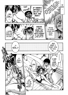 [Inoue Yoshihisa] Sister Spirit -Imouto-chan Daikaikyaku- (Pony Bokujou) [English] [N04h] - page 7