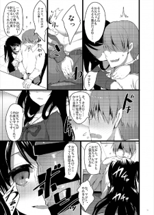 (C90) [65535th Avenue. (Akahito)] MAKOTO COMIC LLECTION (Tokyo 7th Sisters) - page 13